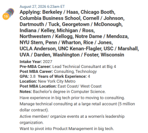 MBA applicant with a 3.8 computer science degree and four years of work experience.