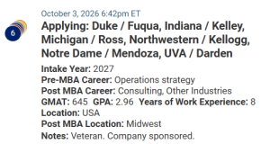 MBA applicant from the military with a 645 GMAT score.
