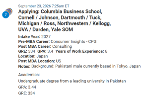 MBA applicant from Pakistan, working in Japan. GRE is 334